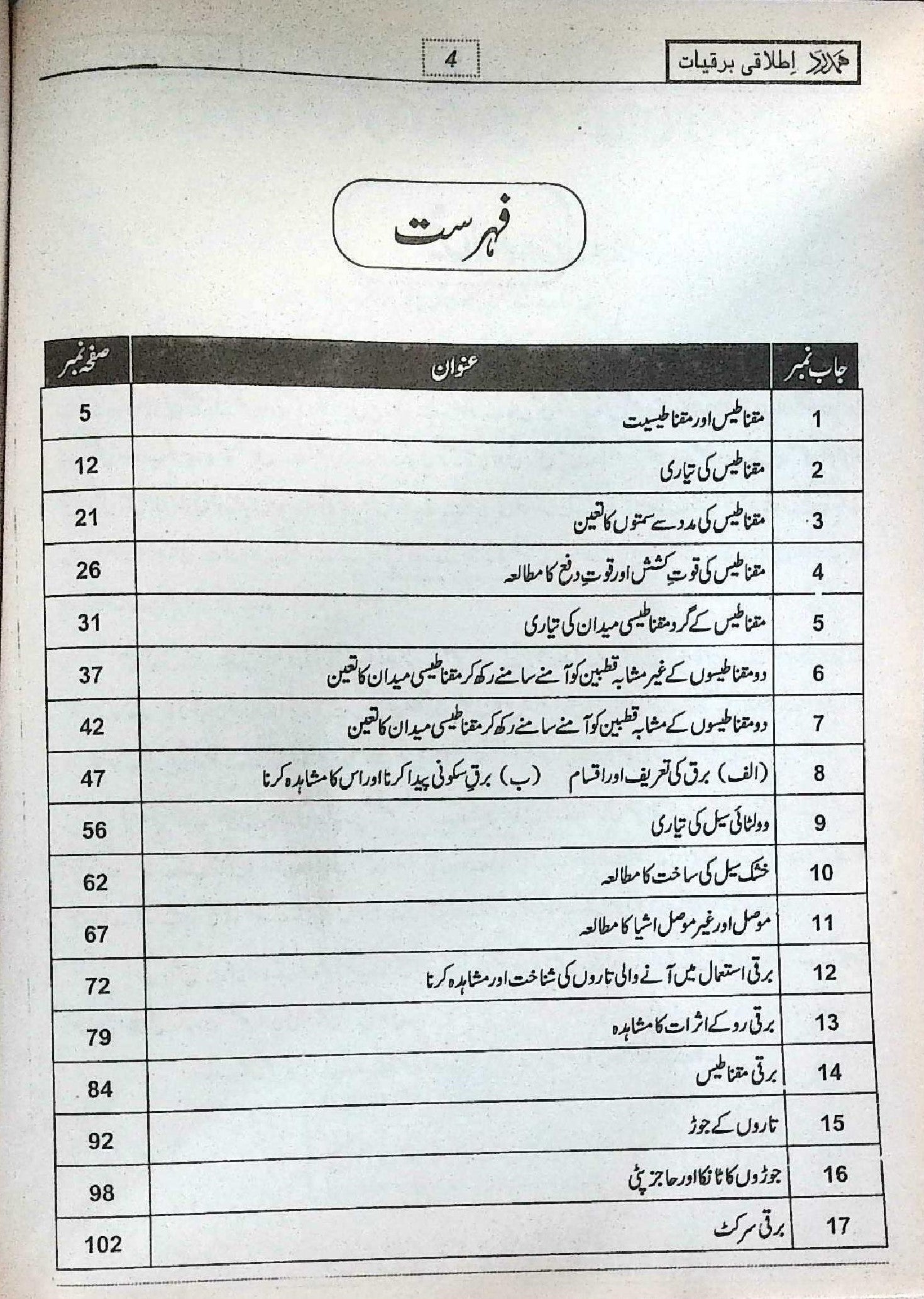 Hamdard Imtihani Itlaqi Barqiyat Class 6 Urdu Medium Guide