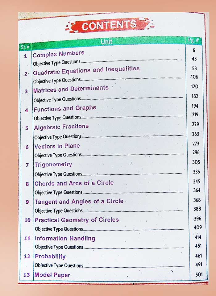 Hamdard Imtihani Mathematics Book For Class 10th (Science Group) - MKG