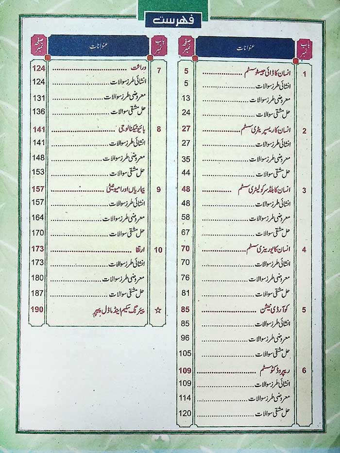 Hamdard Imtihani Physics Urdu Guide Class 10 2026 Edition - MKG