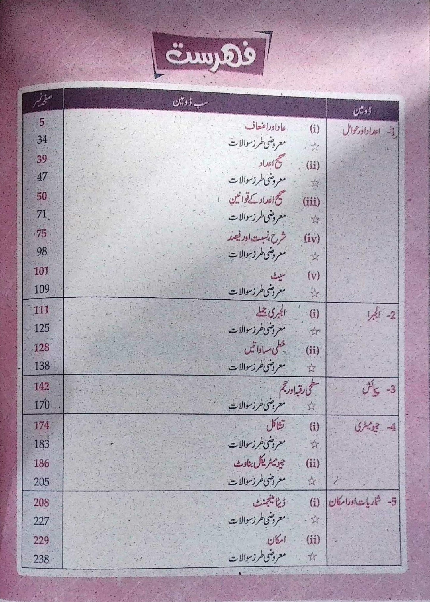 Hamdard Imtihani Riazi Class 6 Urdu Medium Guide