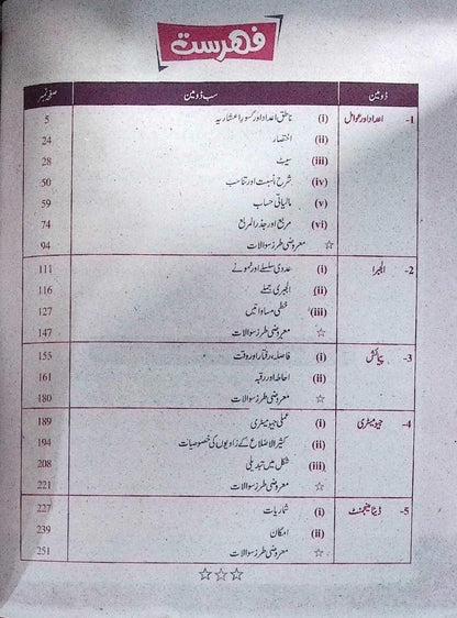 Hamdard Imtihani Riazi Class 7 Urdu Medium Guide