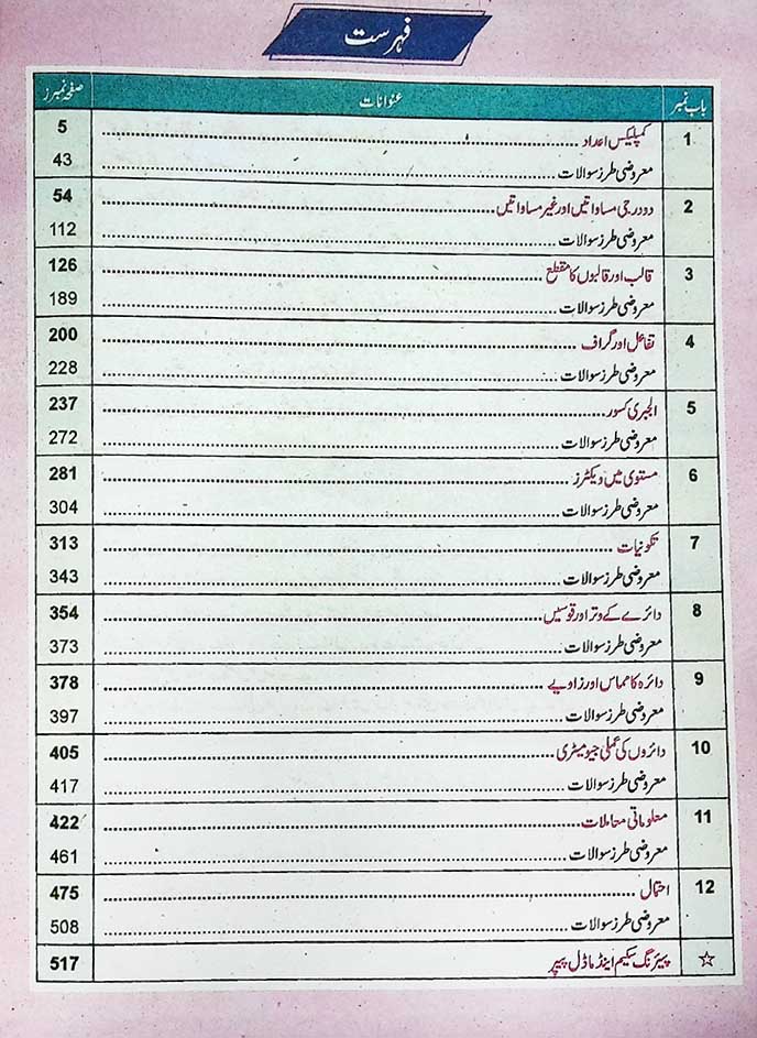 Hamdard Imtihani Riazi Urdu Medium Guide for Class 10 2026 Edition - MKG