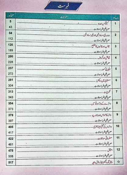 Hamdard Imtihani Riazi Urdu Medium Guide for Class 10 2026 Edition - MKG