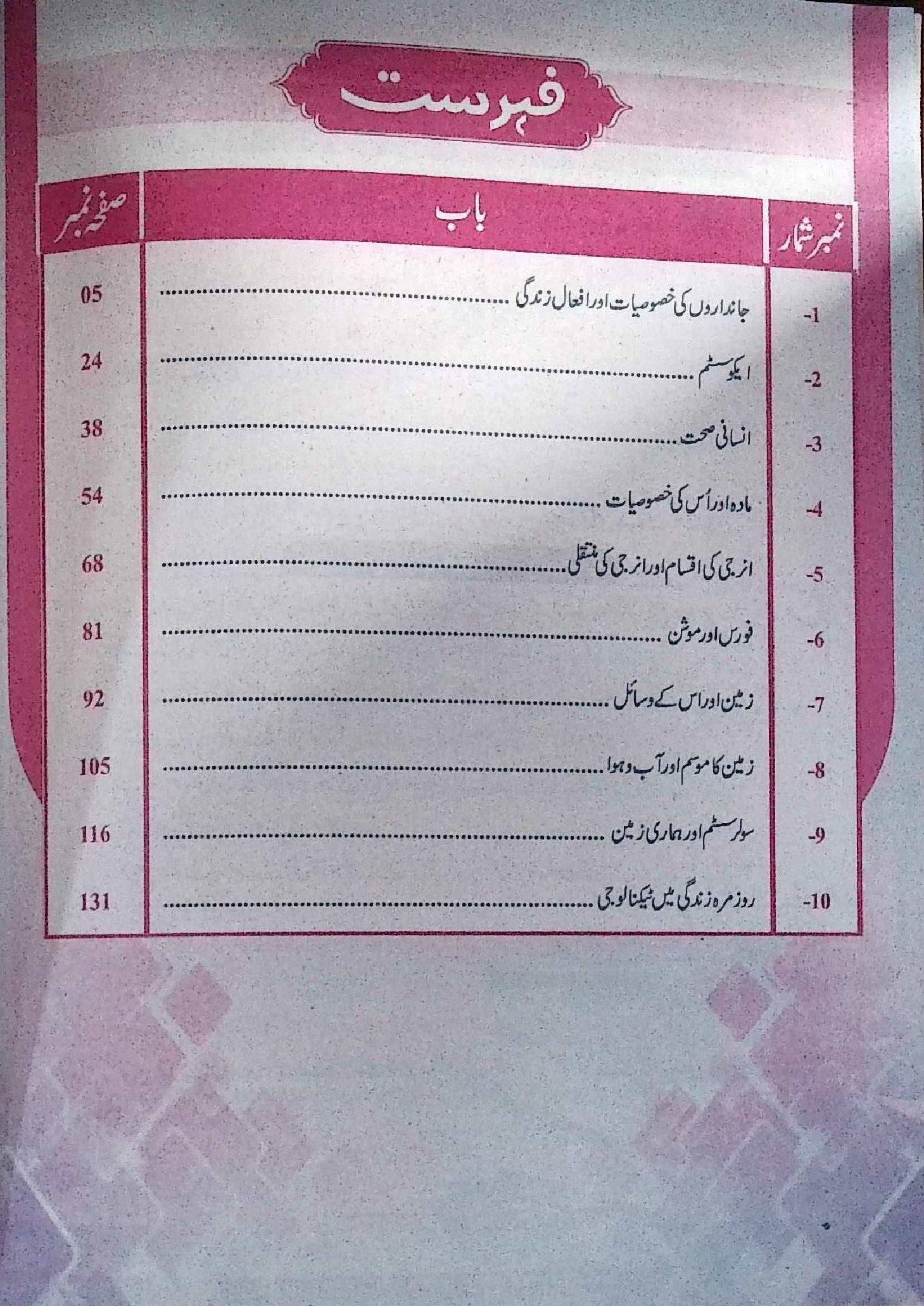 Hamdard Imtihani Science Class 4 Urdu Medium Guide