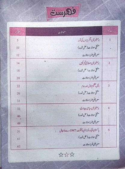 Hamdard Imtihani Tareekh (History) Class 8 Urdu Medium Guide