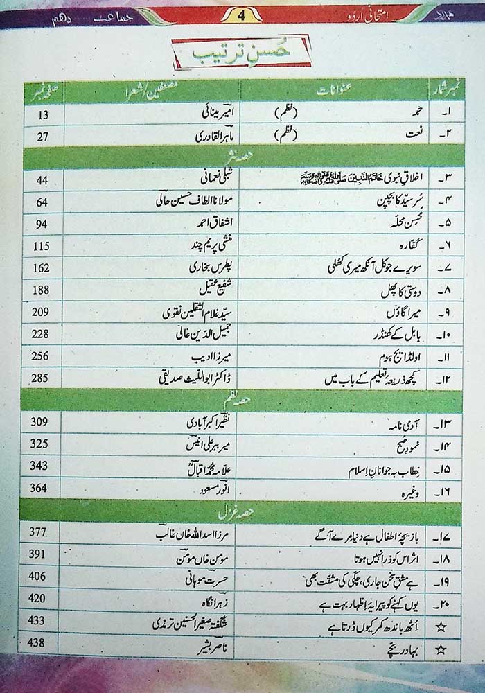 Hamdard Imtihani Urdu For Class 10 with Complete Annual Solution Book By Hamdard Kutab Khana - MKG