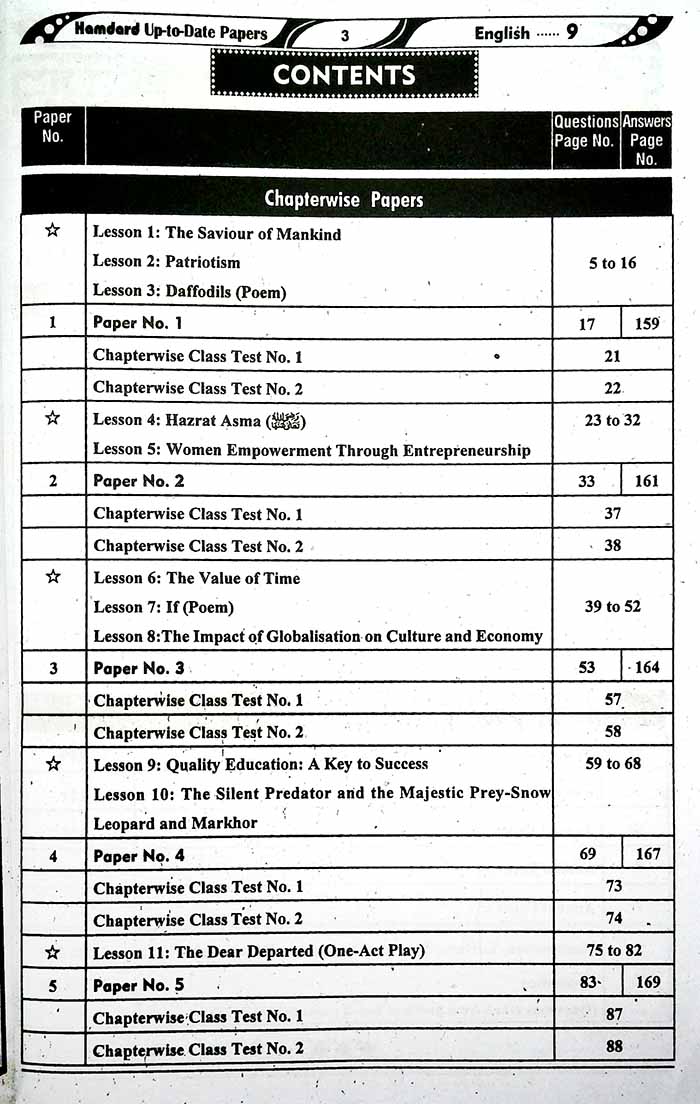 Hamdard Scholar 9th Class English Up-To-Date Papers – Exam 2026 Hamdard Scholar