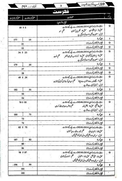 Hamdard Scholar Urdu Up To Date Paper for 10th for Exam 2026