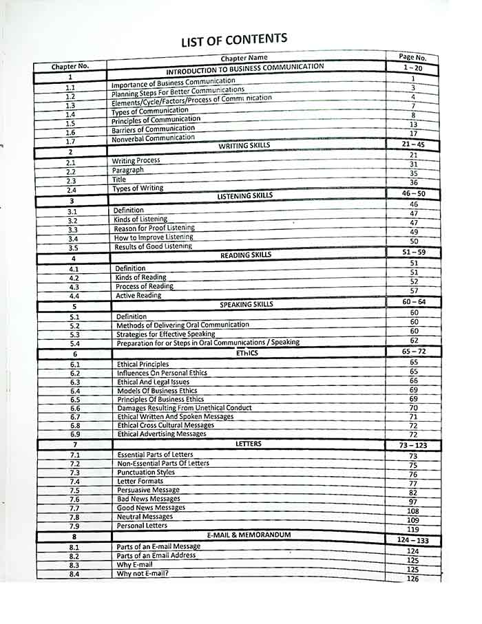 Hand Book Of Business Communication For Bs Hons By Noorullah Shafiq