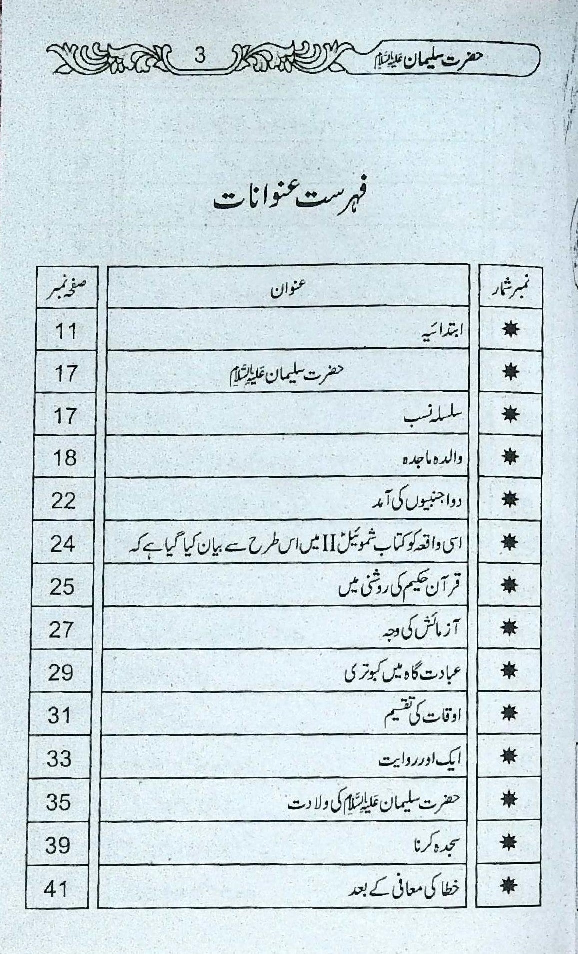 Hazrat Salman Farsi Book in Urdu by Abdul Haleem Sharar