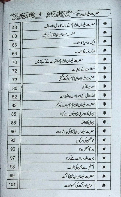 Hazrat Salman Farsi Book in Urdu by Abdul Haleem Sharar