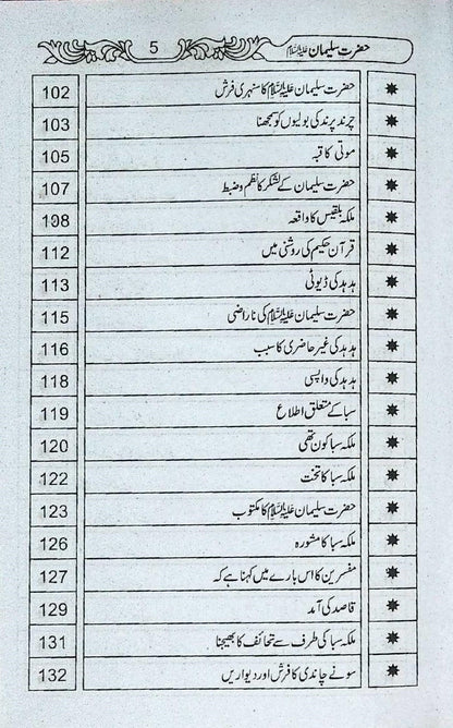 Hazrat Salman Farsi Book in Urdu by Abdul Haleem Sharar