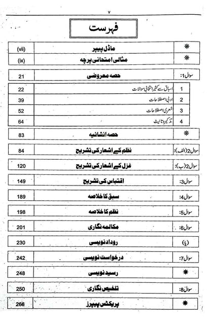 Scholar Series Guess Plus Up to Date Smart Papers of Urdu Book For 11th Class Multan Kitab Ghar