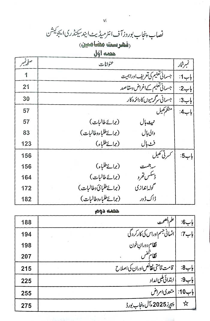 Health & Physical Education for Intermediate Part I By Prof. Jafar Hussain Jag - MKG