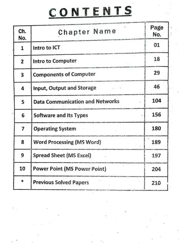 Honey A Textbook of Application of Information & Communication Technology for ADA, ADS By Ghulam Irtaza Sheikh Honey Books
