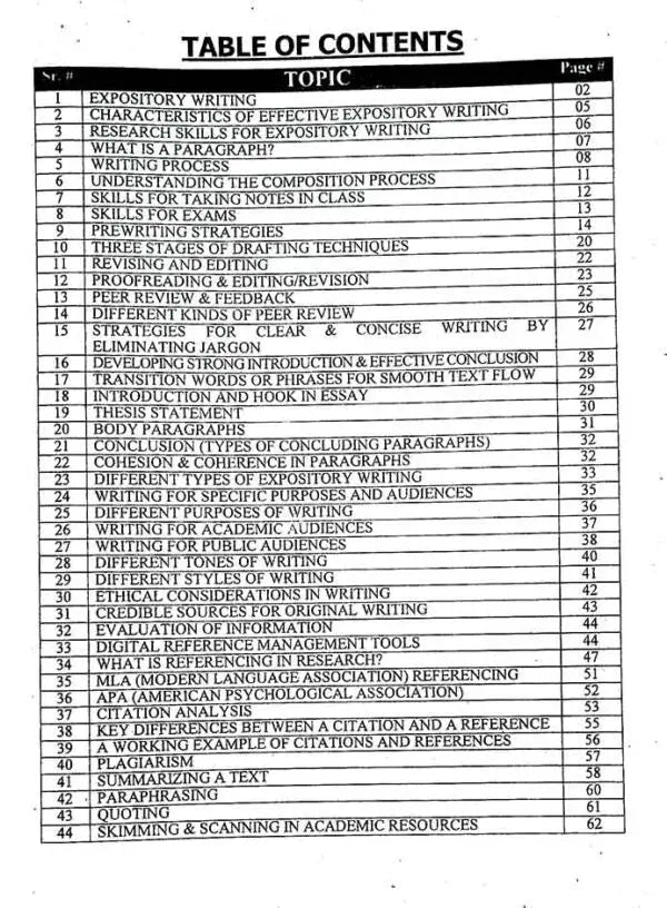 Honey Excellent Expository Writing | Semester-II (ADA, ADS, BS) by Prof. Muhammad Sajid Iqbal Honey Books