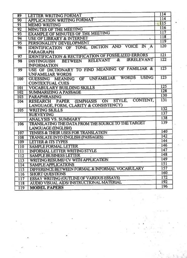 Honey Excellent Expository Writing  Semester-II (ADA, ADS, BS) by Prof. Muhammad Sajid Iqbal