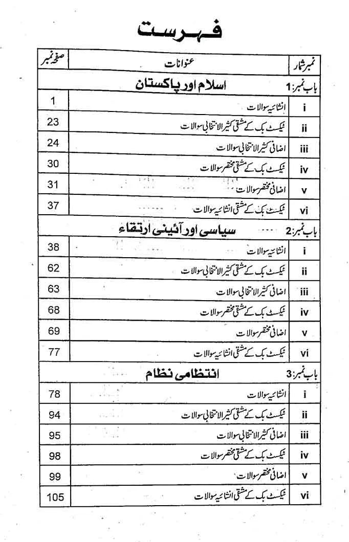 Honey Mutalia Pakistan Lazmi Book for Class 12 Multan Kitab Ghar