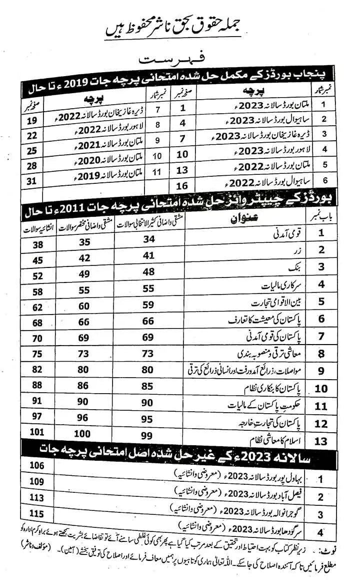 Honey Solved Paper Economics (Mashiyat) Urdu Medium Book for Class 2nd Year Multan Kitab Ghar