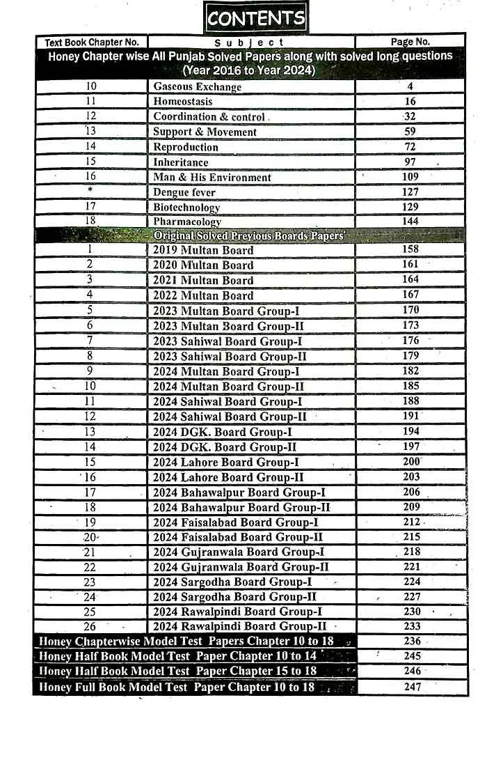 Honey Solved Papers Biology for Class 10 by Prof. Dr. M. Khalid Baloch Multan Kitab Ghar