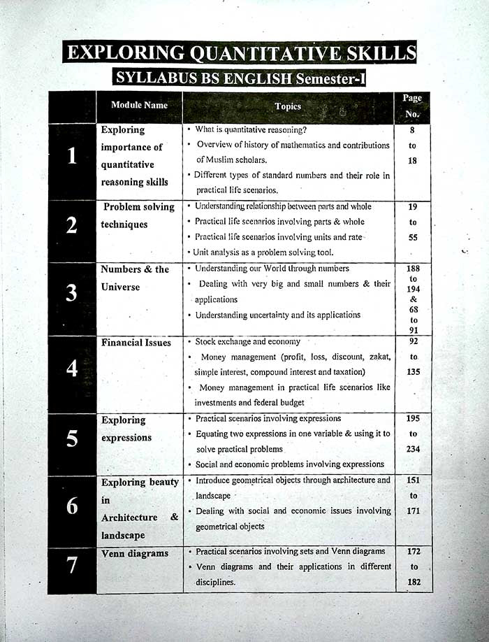 Honey A Textbook of Quantitative Reasoning-I with Solved Papers – For ADA, ADS, BS | By Dr. M. Imran Bhatti