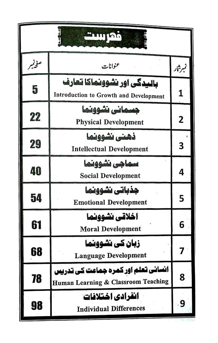 Saher Human Development and Learning for B.Ed By Nazir A Chaudhary