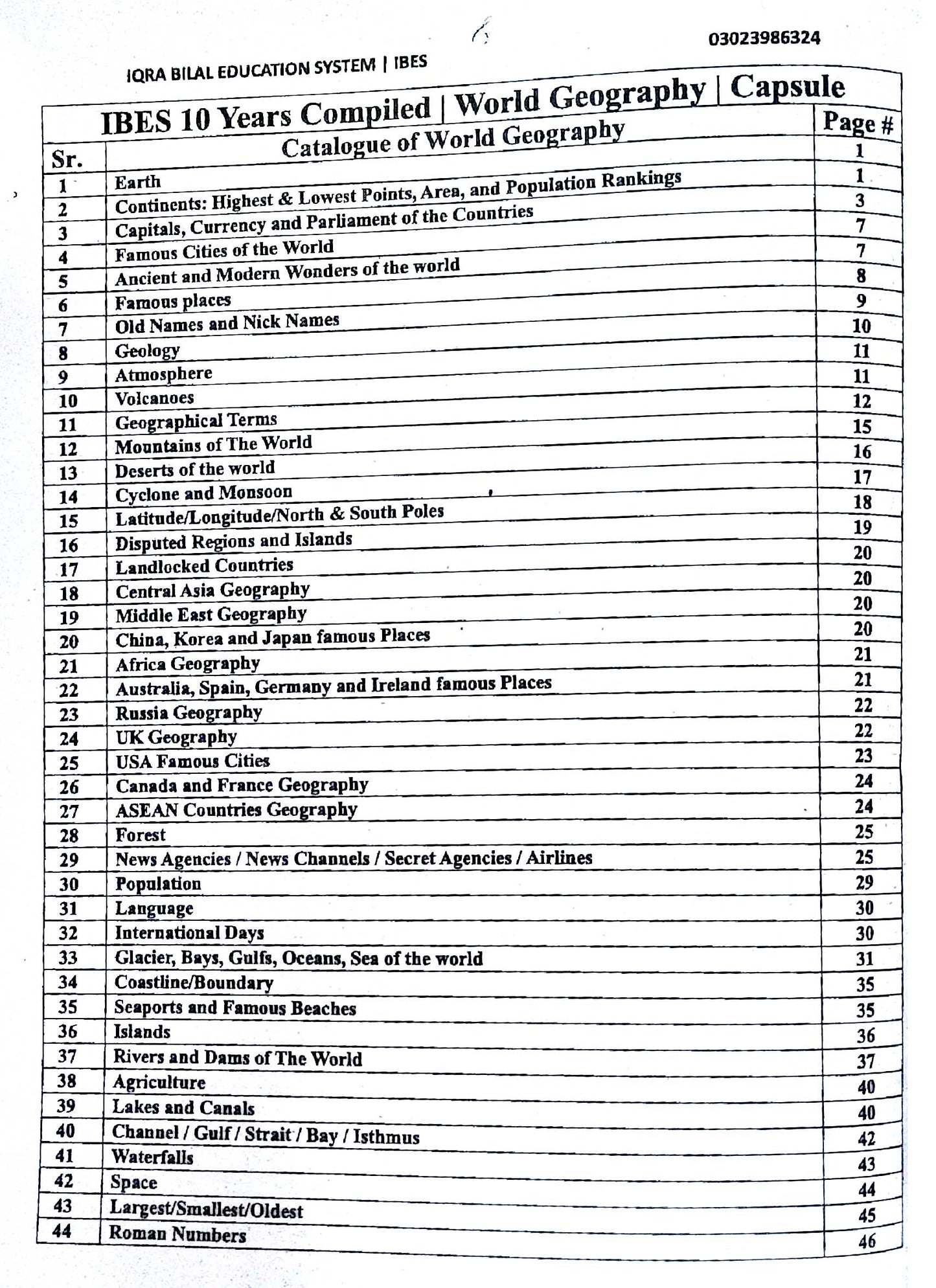 IBES PPSC Capsule Quick Revision by Prof Muhammad Bilal