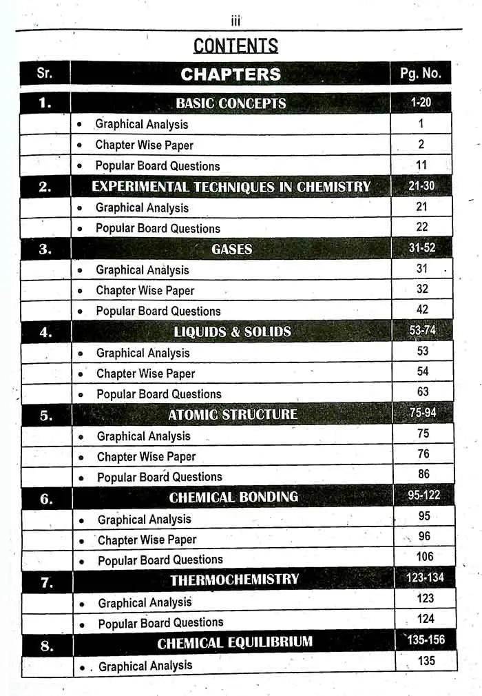 ILMI Chemistry Up To Date Papers for Class 11 | ILMI Kitab Khana Multan Kitab Ghar