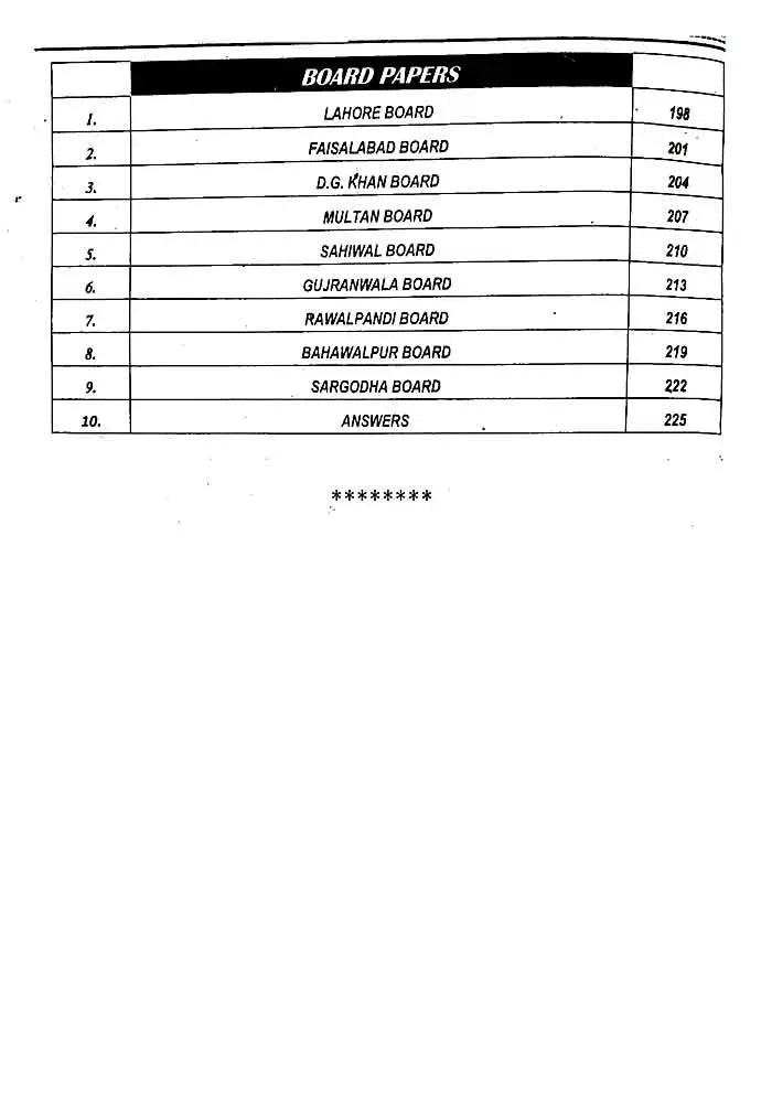 ILMI English Up To Date Papers for Class 12 | ILMI Kitab Khana Multan Kitab Ghar
