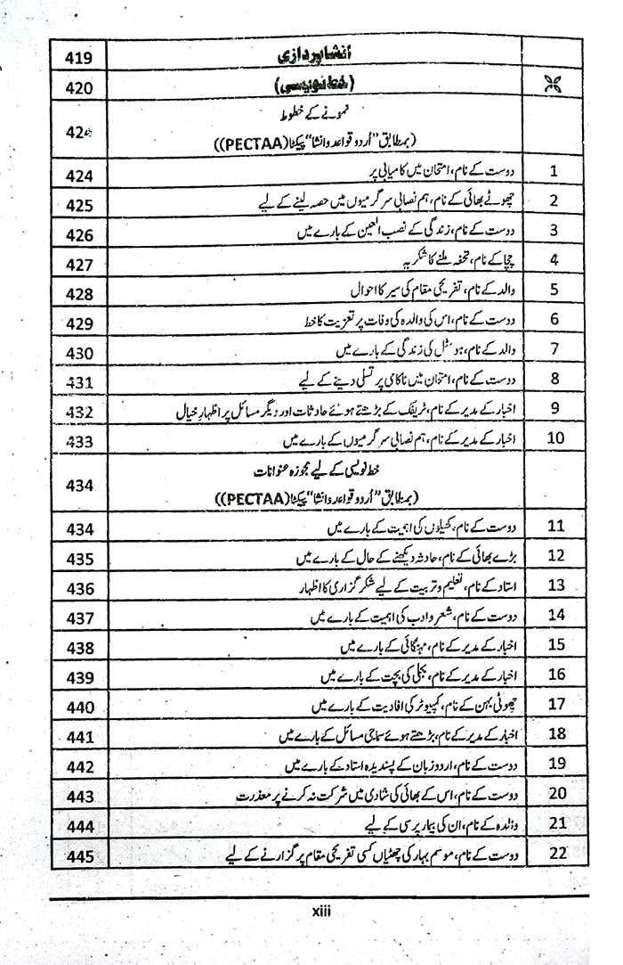 Scholar Urdu Qawaid o Insha Class 12 – Punjab Board New Syllabus 2026