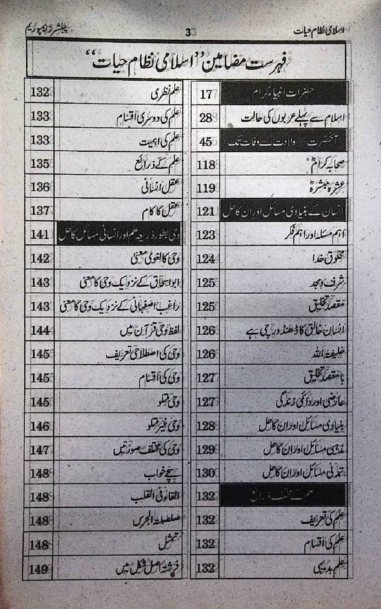 Islami Nazria Hayat by Mahmood Ul Rasheed – Islamic Studies Book