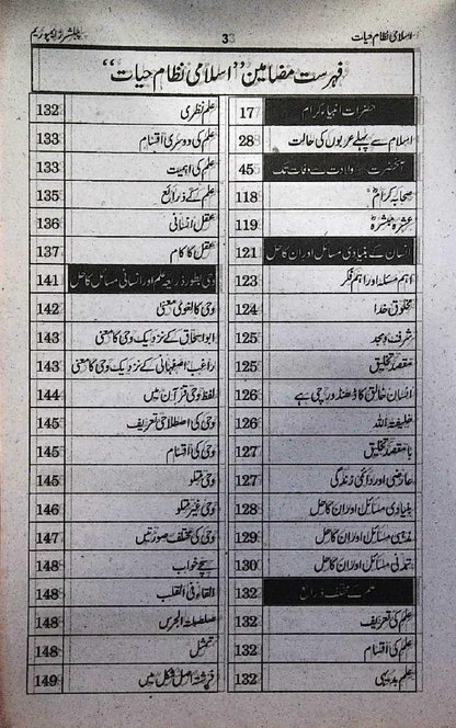 Islami Nazria Hayat by Mahmood Ul Rasheed – Islamic Studies Book