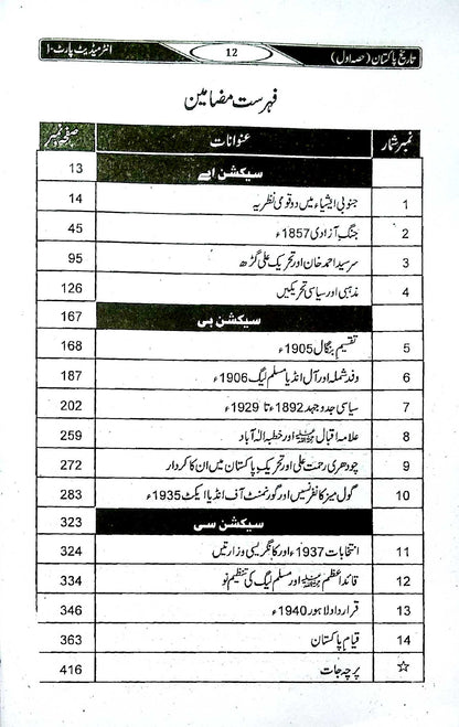 Tareekh-e-Pakistan Intermediate Part-1 | Prof. Muhammad Abdullah Malik Ferozsons