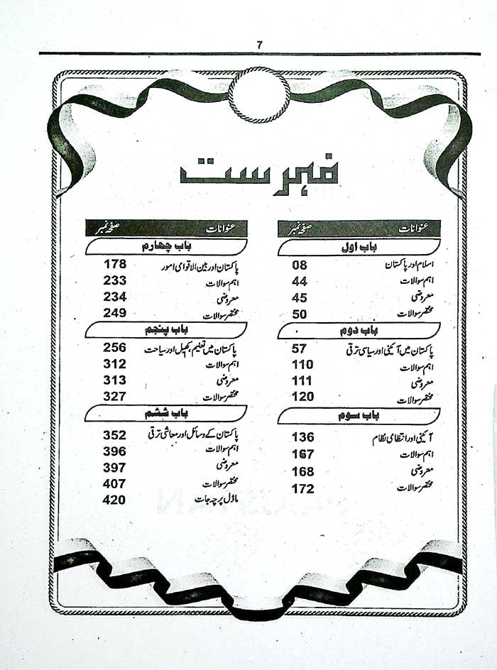 Azeem Mutaliya Pakistan Book For Intermediate Part 2 By Subhan