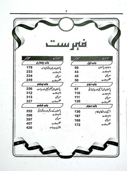 Azeem Mutaliya Pakistan Book For Intermediate Part 2 By Subhan