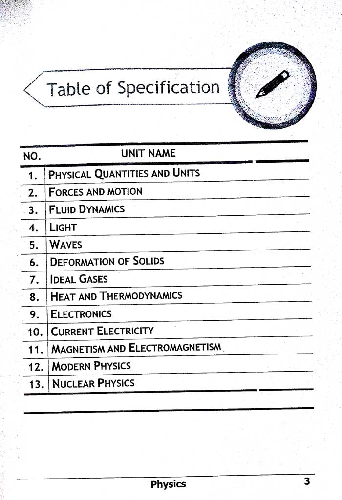 UHS Past Papers (Unit-Wise) MDCAT (2015-2025), by University of Health Sciences (UHS), Lahore