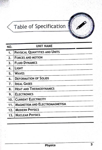 UHS Past Papers (Unit-Wise) MDCAT (2015-2025), by University of Health Sciences (UHS), Lahore