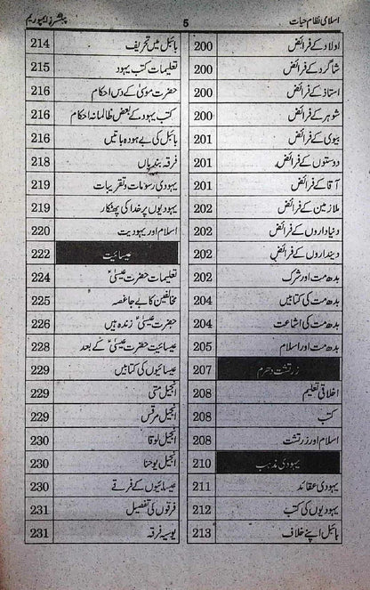 Islami Nazria Hayat by Mahmood Ul Rasheed – Islamic Studies Book