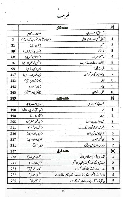 Scholar Urdu Qawaid o Insha Class 12 | Federal Board Latest Edition
