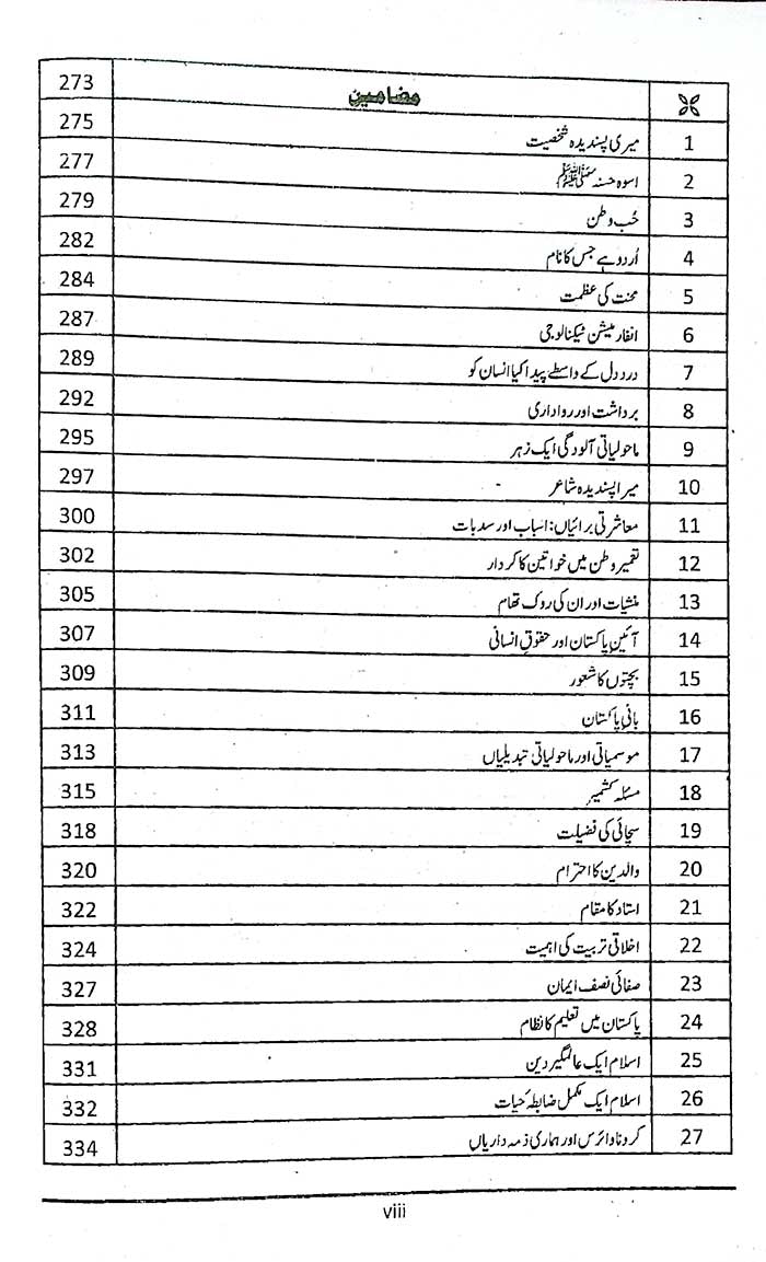 Scholar Urdu Qawaid o Insha Class 12 | Federal Board Latest Edition