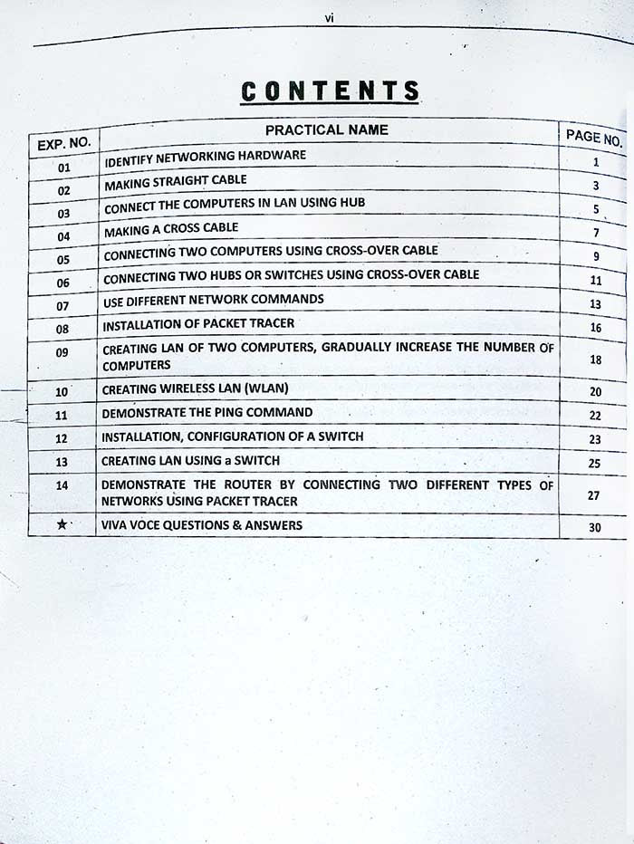 Azeem Easy Notes Computer Networks DIT 1st Year Semester 1