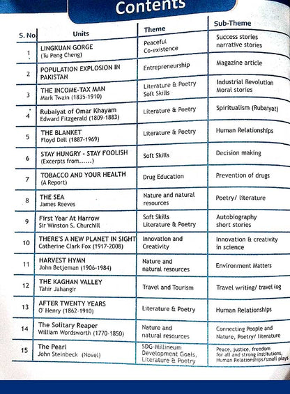 NBF A Textbook of English Class 12 – Federal Board Latest Edition