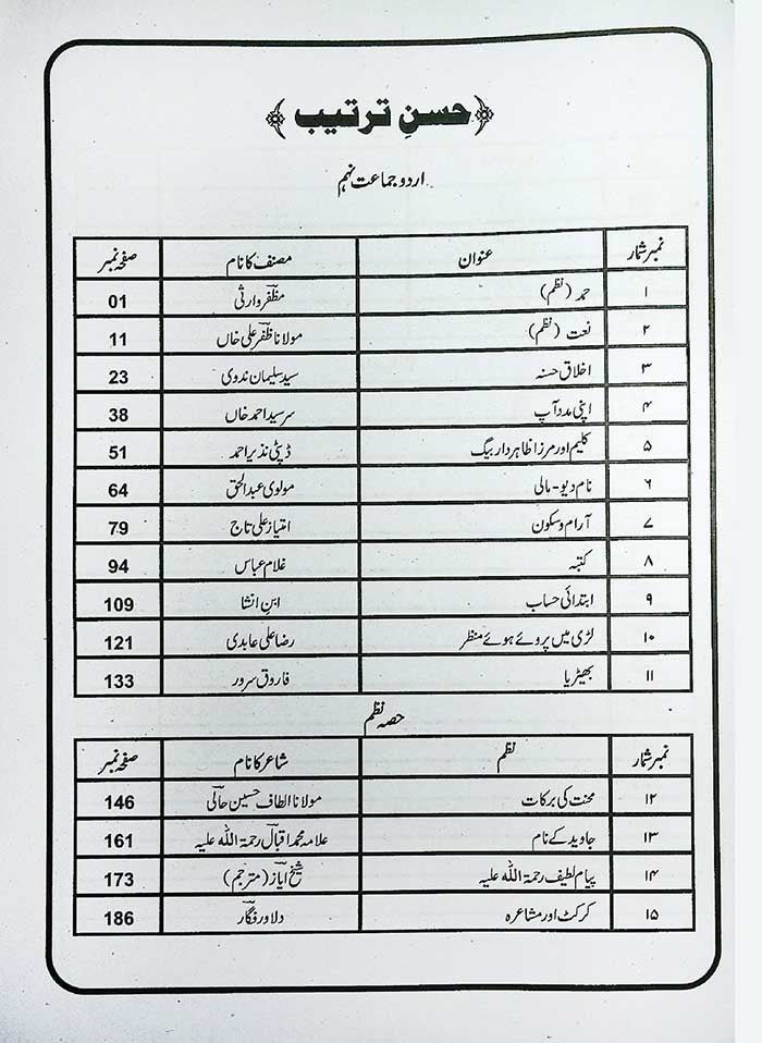 Unique Notes Urdu Guide for Class 9th 2026 Edition Book