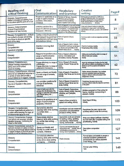 NBF A Textbook of English Class 12 – Federal Board Latest Edition