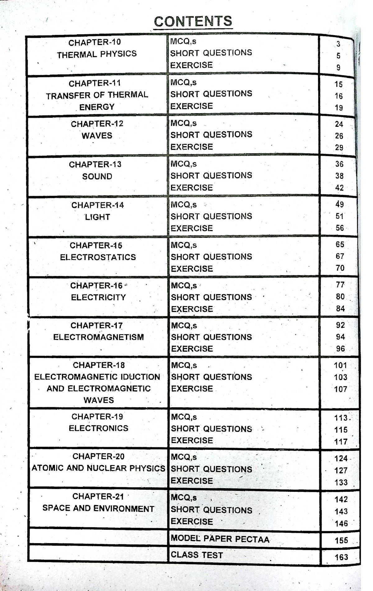 A Plus Physics Up To Date Solve Paper for 10th Class Include Solved Exercise By M.Rafi