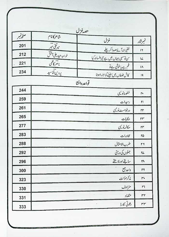 Unique Notes Urdu Guide for Class 9th 2026 Edition Book