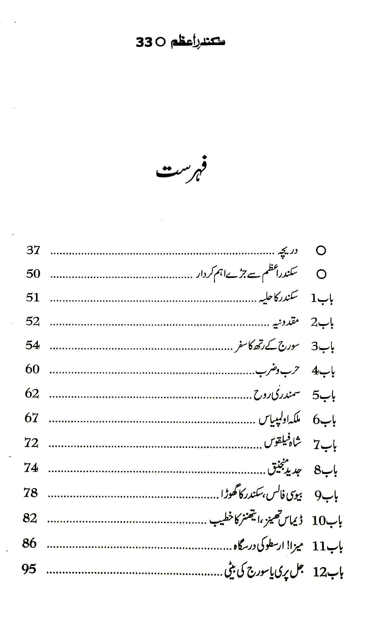 Sikandar-e-Azam Book in Urdu By Anjum Sultan Shahbaz Anjum Sultan Shahbaz