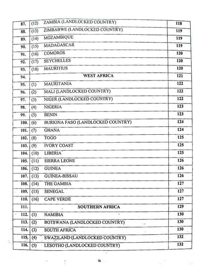 A Guide to World Geography General Knowledge for PPSC, FPSC, NTS by M Shahid Akbar Contents 4 MKG