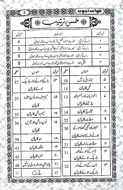 Qawaid Tajweed by Qari M. Tahir | Complete Tajweed Learning Guide