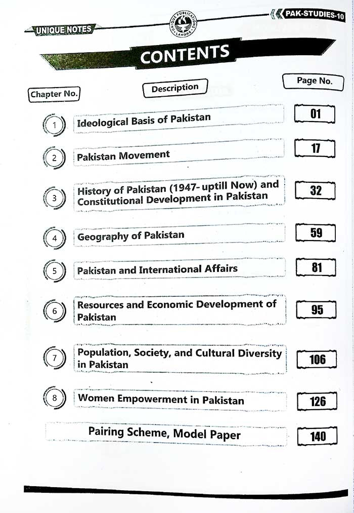 Pak Studies Book For 10th Class in English By Unique Notes